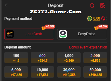 Deposit Money on ZC777 | Guide for Pakistani Players 2025 1 Deposit Money on ZC777 Game